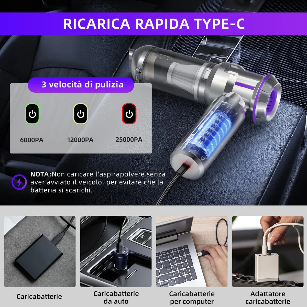 Aspirabriciole Senza Fili, 25000Pa Aspirapolvere Auto con Scarico Polvere Automatico a un Tocco, 4 in 1 Mini Aspirapolvere, Motore Brushless, Aspirazione a 3 Velocità per Peli di Animali, Auto, Casa