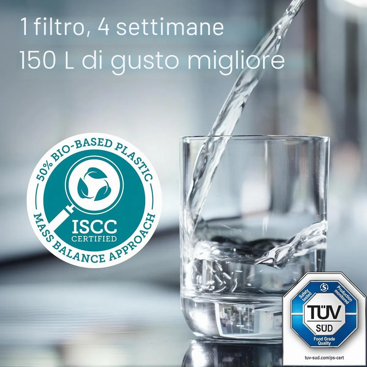 Pacchetto Brita Di 6 Cartucce AlL-1 Maxtra Pro