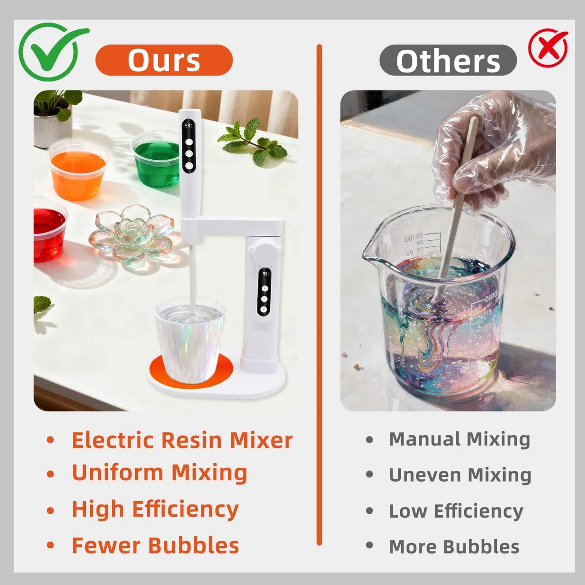 Miscelatore Resina Agitatore Elettrico per Resina con Supporto e 2 Pallet di agitazione 5 Velocità Altezza Regolabile Schermo LCD per Resina e Silicone