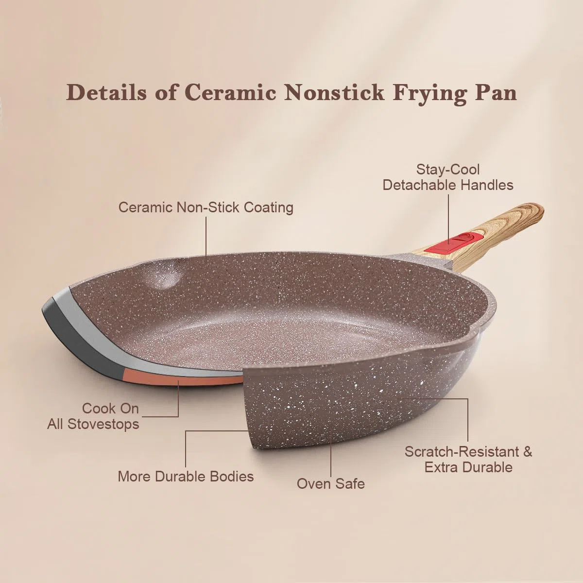 AIKENBBKK padella in ceramica, set di 3 padelle 26/28 cm con manico rimovibile, set di padelle con rivestimento in ceramica, resistente al forno, lavabile in lavastoviglie