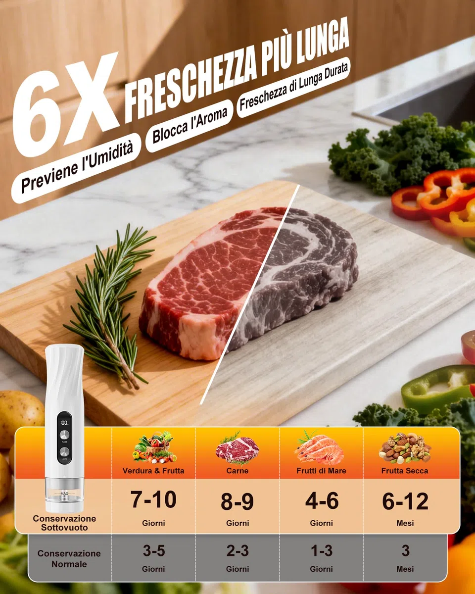 Babacom Macchina Sottovuoto Alimenti Portatile con Serbatoio Visibile, 60kPa Potente Vacuum Sealer, Sigillatura Auto e Modalità Impulso per Alimenti Delicati Sigilla Barattoli,20 Sacchi Riutilizzabili