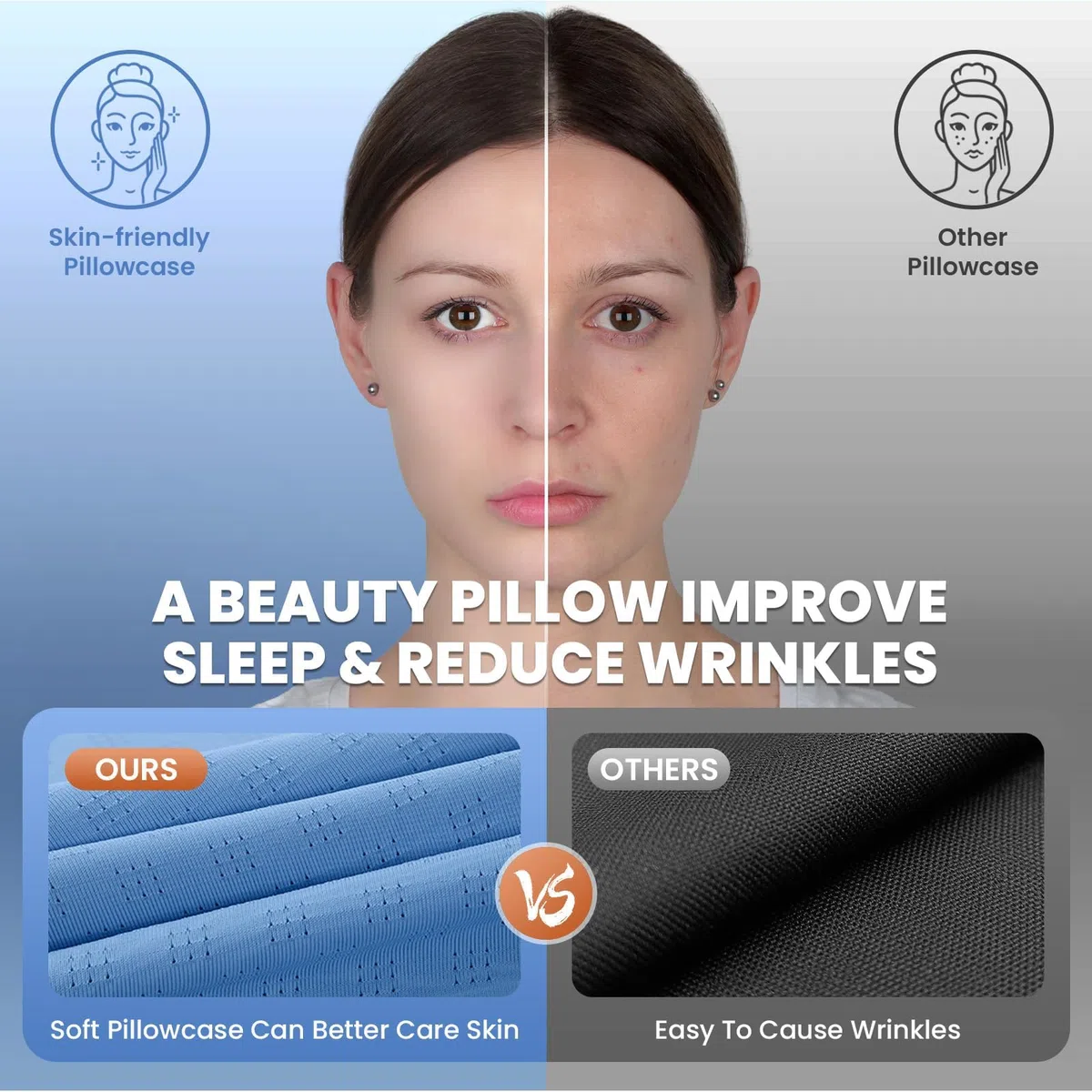 A-Pce Cuscino Cervicale Memory Foam, Cuscino Ortopedico Ergonomico per Dolori al Collo e alle Spalle, Cuscini per Dormire sul Fianco Rinfrescante con Fodera in Seta di Ghiaccio Lavabile, Blu