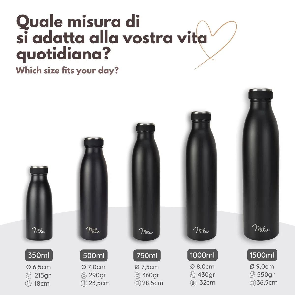 Milu - Thermo in acciaio inox da 350/500/750/1000ml/1,5L borraccia termica, a prova di perdite, a doppia parete, adatta per bevande gassate, con spazzola per la pulizia (Verde, 1L)