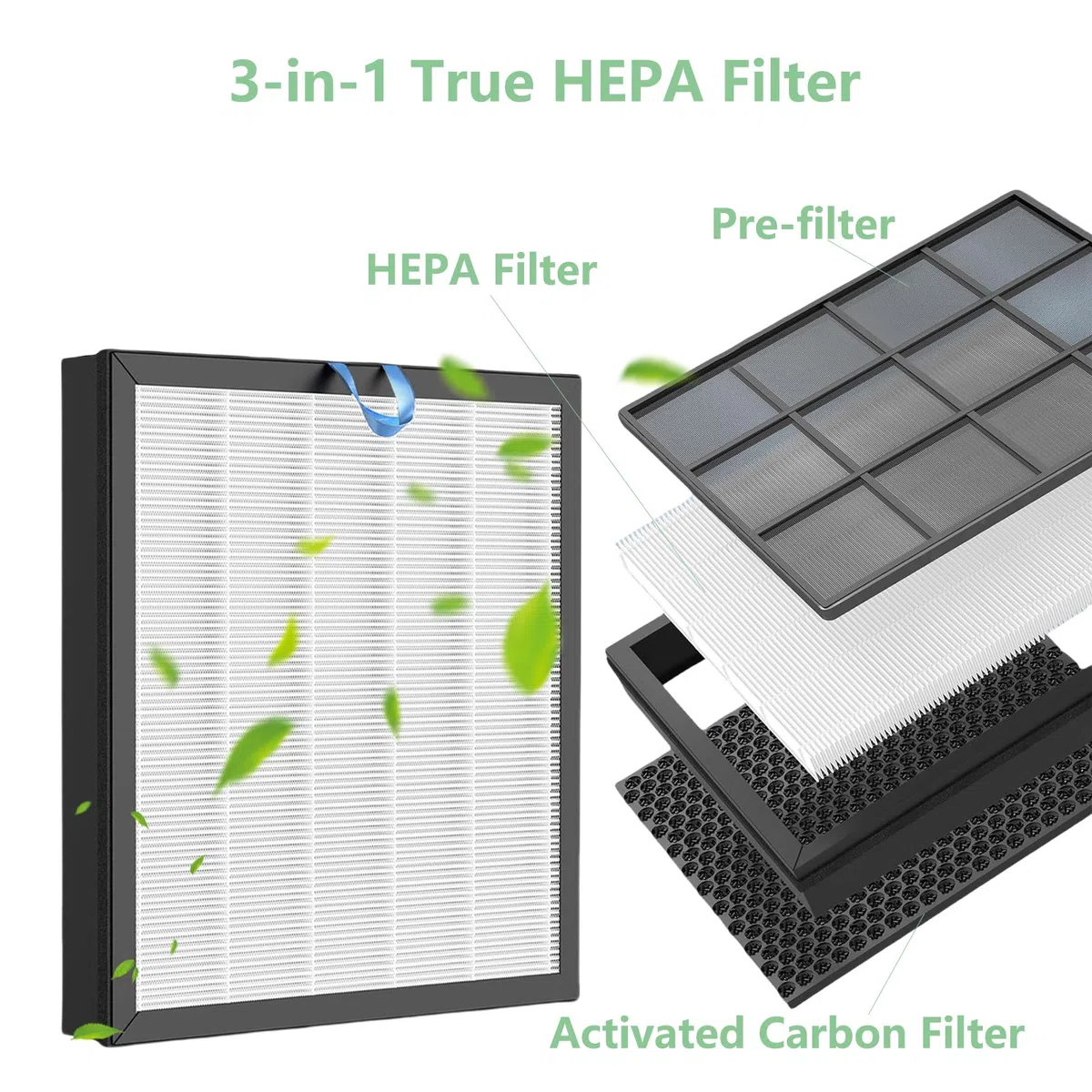 Vital 100S - Filtro di ricambio compatibile con purificatore d'aria Levoit Vital 100S 3 in 1 H13, filtro HEPA con prefiltro e filtro ai carboni attivi, 2 pezzi