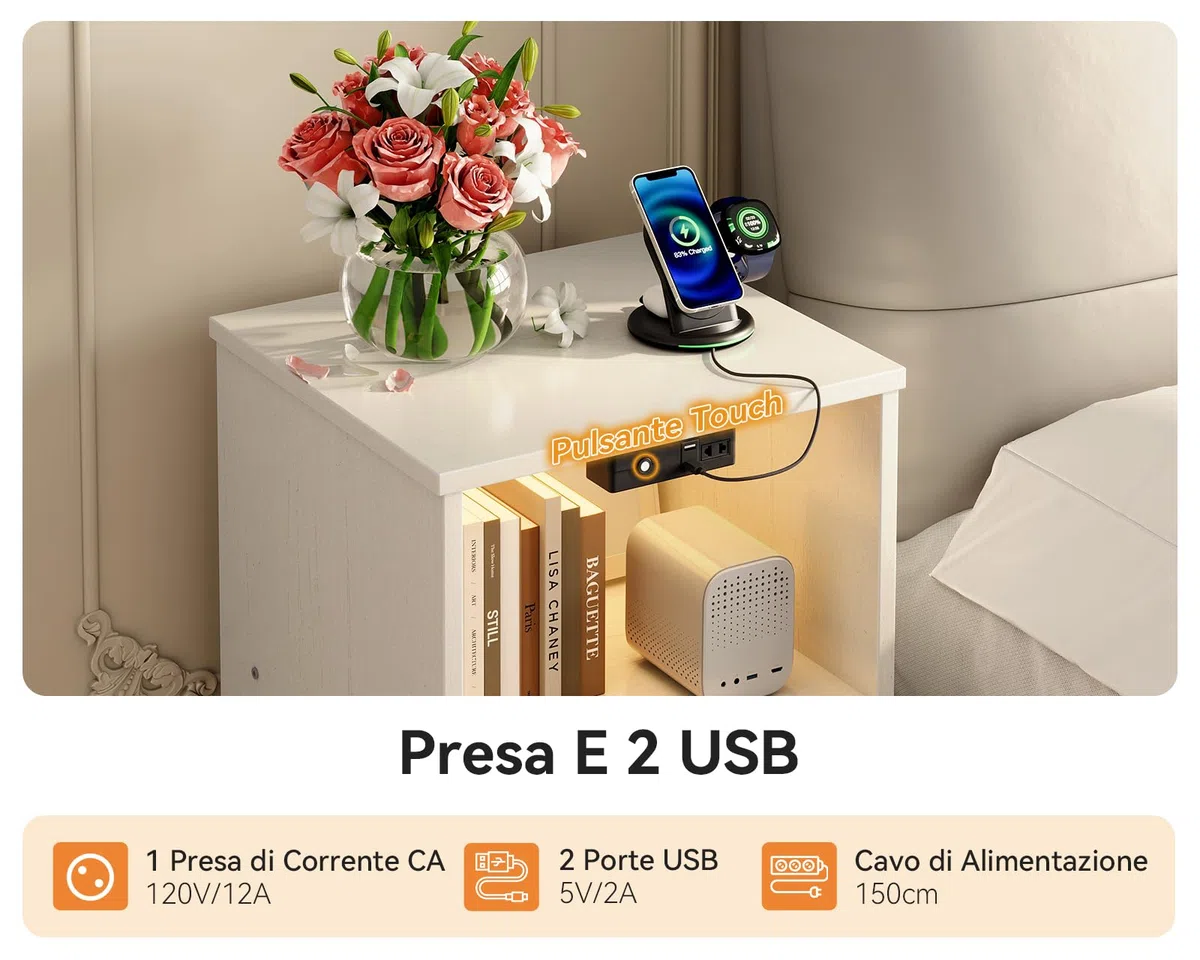 Coleshome Comodino Camera da Letto, Comodini con 2 Prese e 2 porte USB, con LED a 10 Colori, Comodino Bianco con 2 Cassetti in Legno e uno Spazio di Archiviazione, 1 Confezione