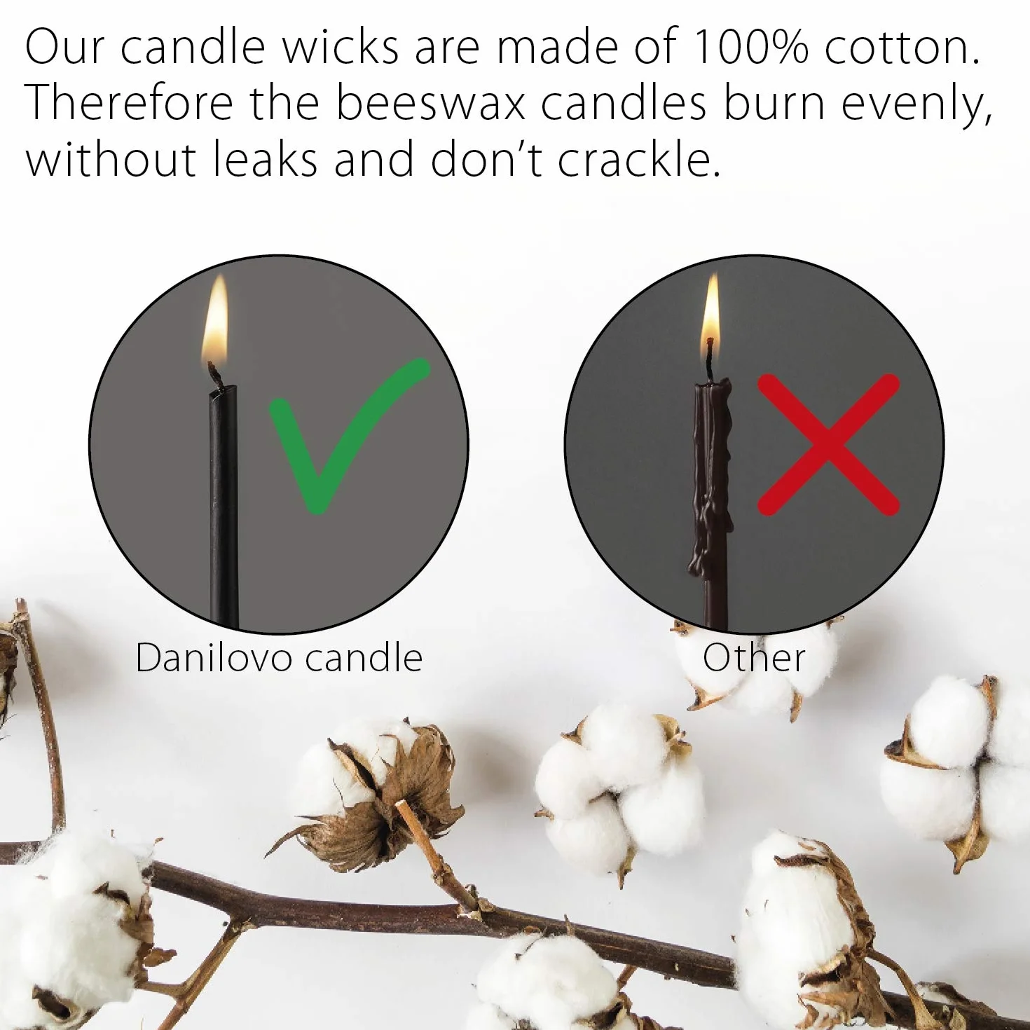 Danilovo Candele (Nero) Profumate in Pura Cera d’Api – Candele Chiesa Ortodossa per Preghiere, Natale, Lunghe, N100, Altezza 16,5 centimetri, 150 pz