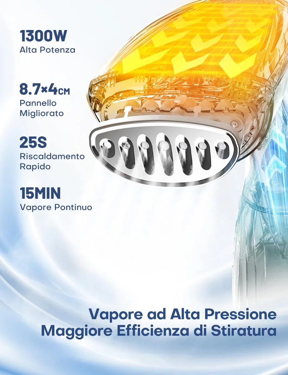 AROEVE Ferro da Stiro Verticale, 1300W Stiravapore Portatile, Serbatoio Grande da 260 ml, 2 Modalità Vapore, Compatto e Portatile per Casa, Ufficio, Viaggi – Rimuovi le Pieghe in Modo Efficiente