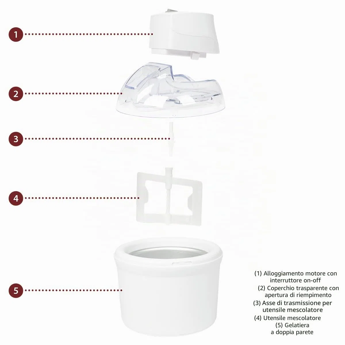Clatronic Eiscreme-Maker ICM 3764 Weiss