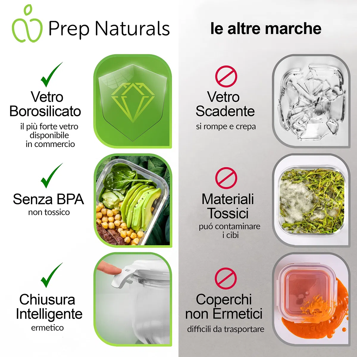 Contenitori Ermetici per Alimenti in Vetro - Contenitori Alimentari Vetrocon Coperchio - Adatto per Lavastoviglie Forno Microonde e Congelatore (5 pezzi 850 ml: 1-Scomparti)