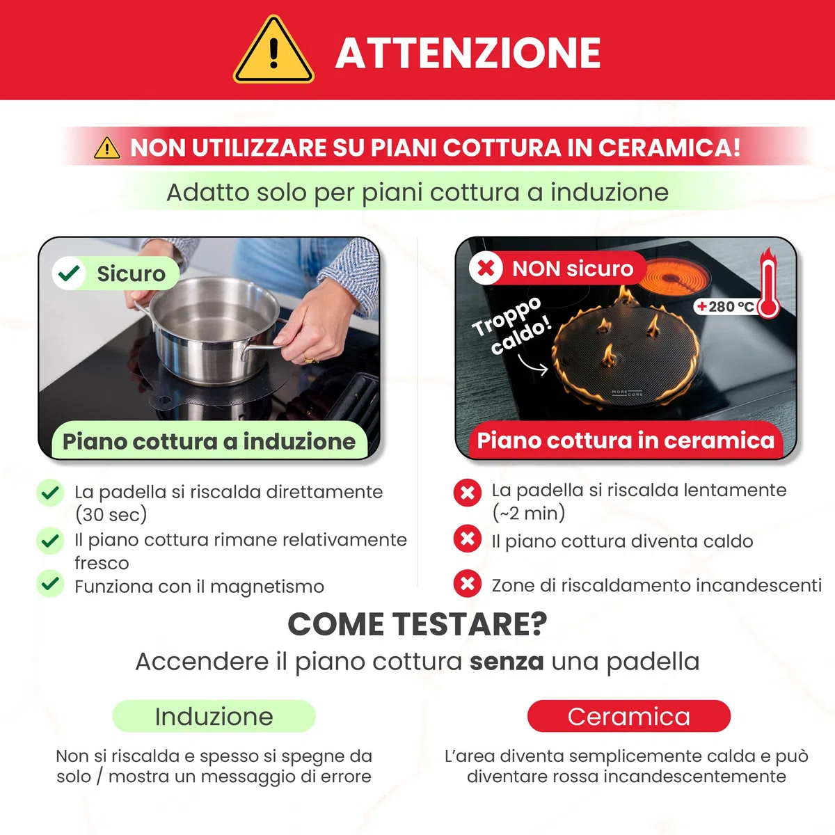 MoreCore Protezione piastra a induzione | Protege piastra a induzione | Protege piastra di cottura | Protezione piastra di cottura | Tappetino in silicone | 6 pezzi
