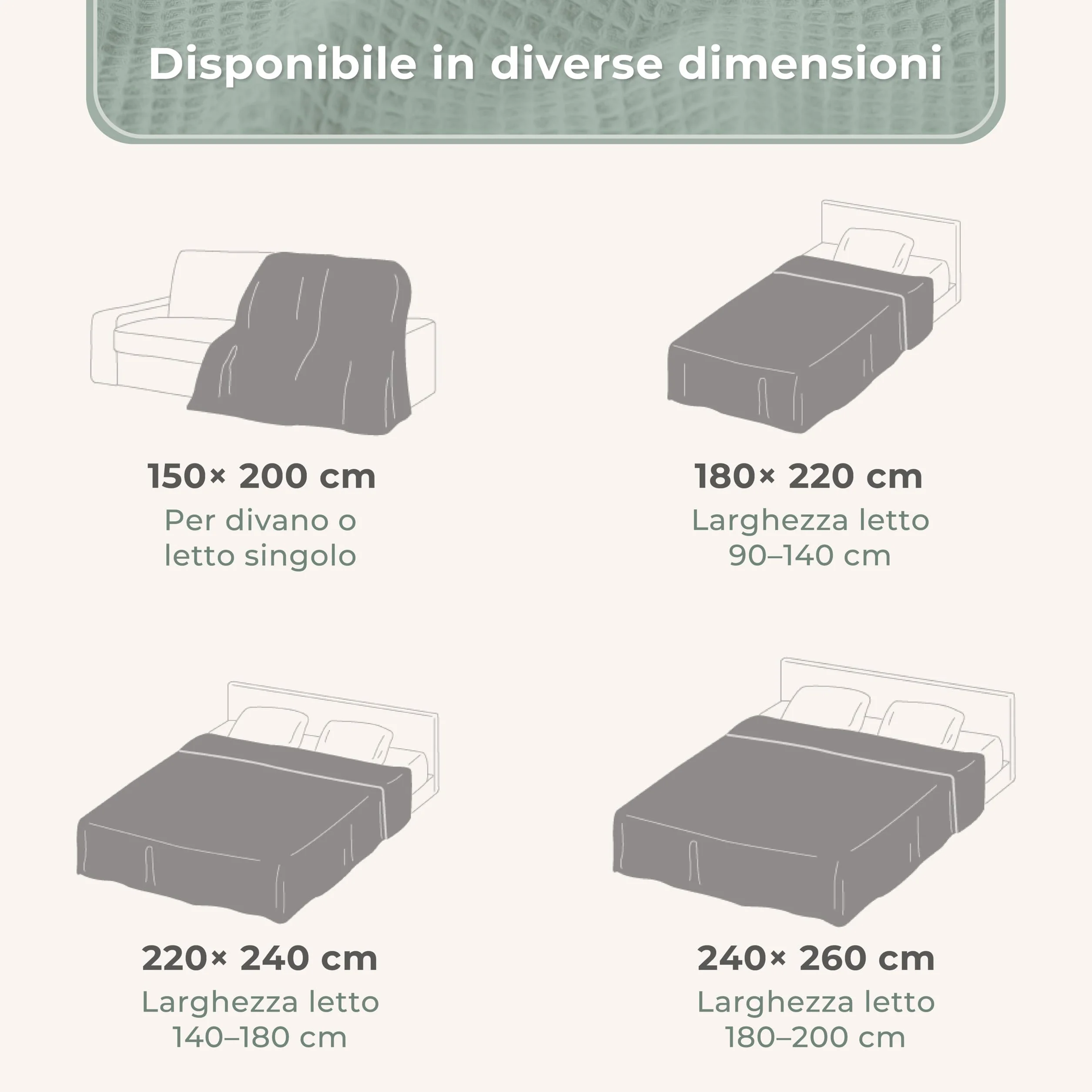 LAYNENBURG Copriletto 150 x 200 cm - Waffle Pique 100% Cotone - Coperta Estiva Leggera - Coperta di Cotone Come Coperta da Letto, Coperta da Divano, Coperta ariosa da Divano (Verde menta)