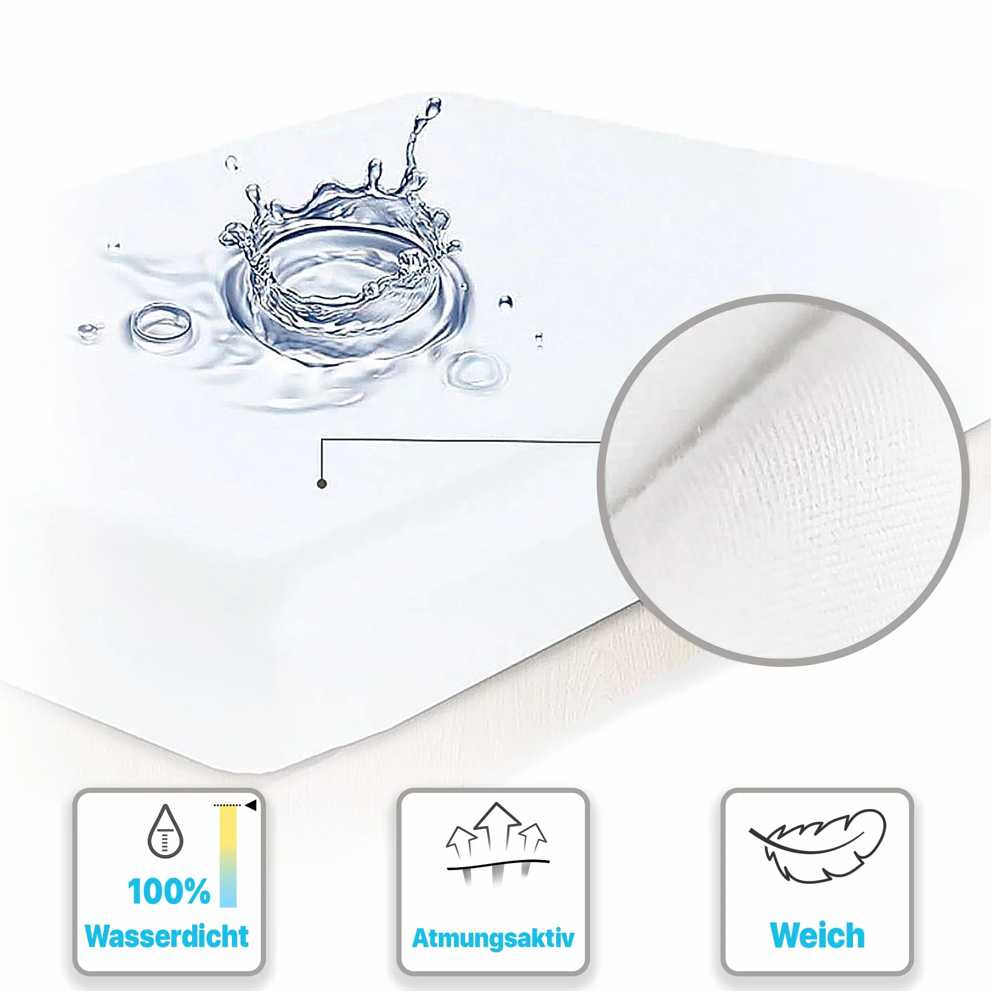 Coprimaterasso impermeabile 180 x 210 cm – Lenzuolo con angoli in spugna Molton – Antibatterico – tutto intorno elastico – Bianco – Coprimaterasso impermeabile per incontinenza – 180 cm x 210 cm