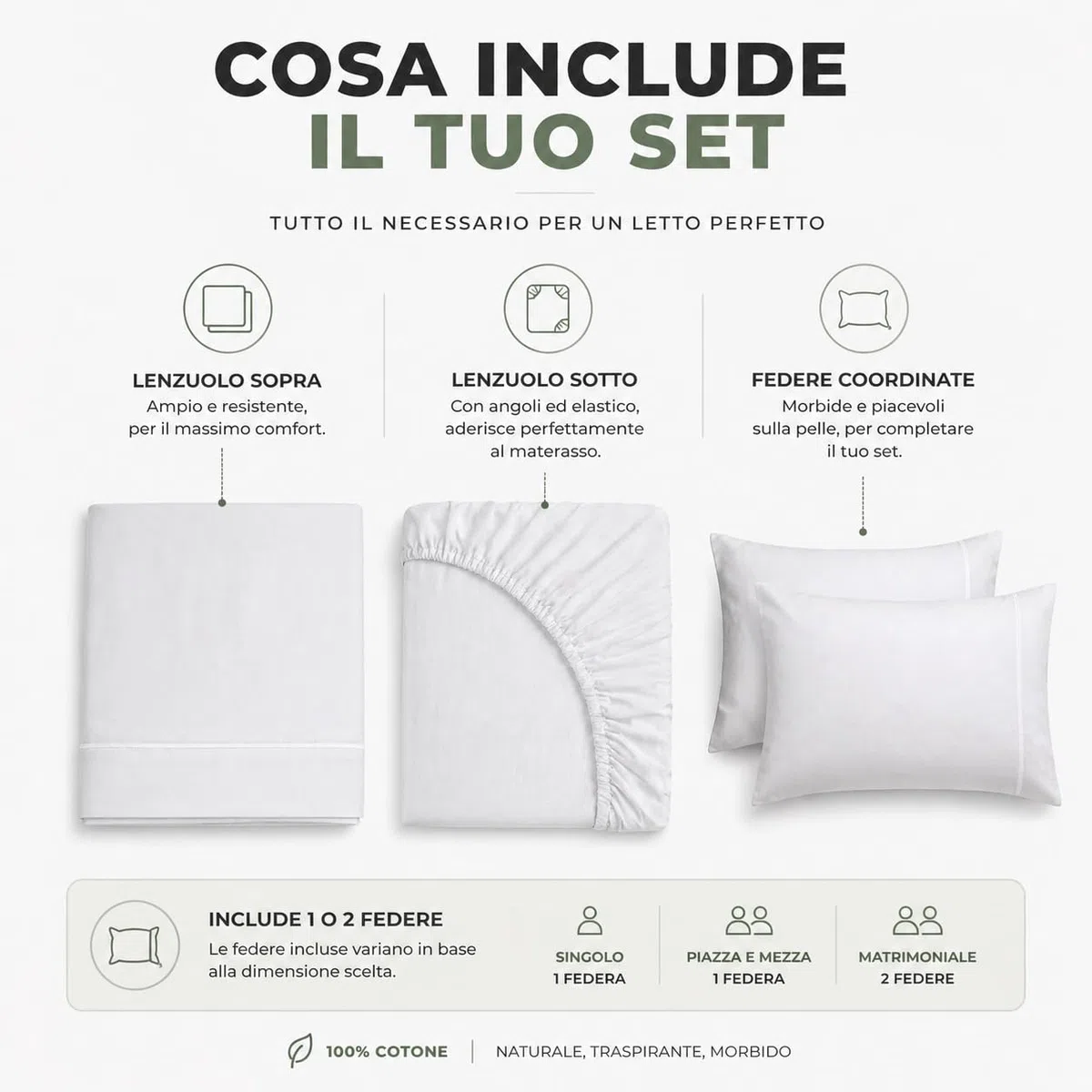 Set Lenzuola Matrimoniale in 100% Puro Cotone, Completo letto, Lenzuola sotto con angoli, Sopra e Federe Cuscini, Morbidezza e Comfort Naturale (M174 - Verde, Matrimoniale)