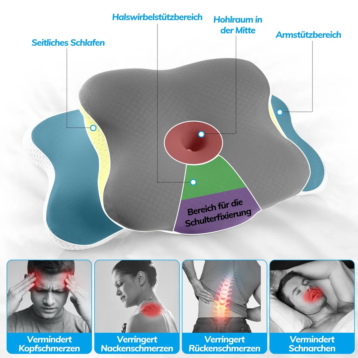Cuscino Cervicale per Dormire, Cuscino Ergonomico in Memory Foam per Dolori al Collo e Spalle, Cuscino Ortopedico per Chi Dorme sul Fianco, Sulla Schiena e Sullo Stomaco con Fodera Rimovibile