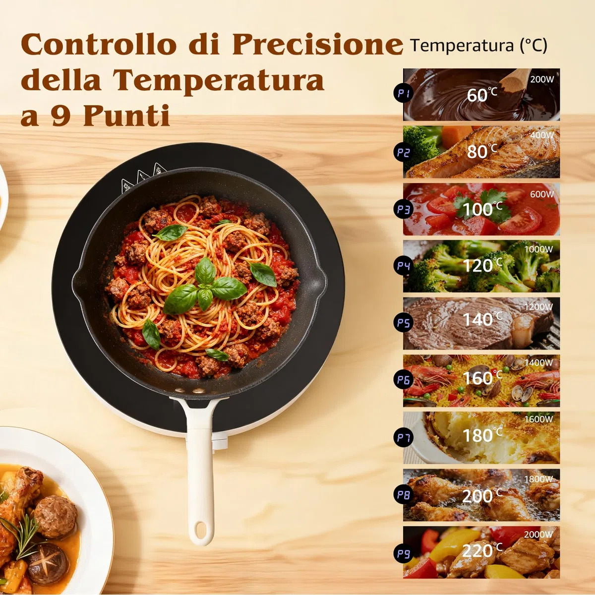 Aigostar Cookmate - Piastra a induzione da 2000W, fornello a induzione in vetroceramica. Controllo Touch con timer e spegnimento automatico. Adatto per pentole con fondo di diametro 12-26 cm.