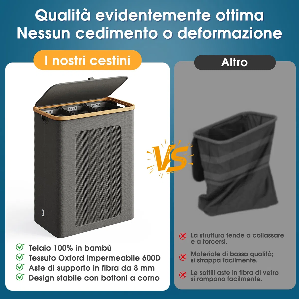 Cesto Portabiancheria 3 Scomparti con Coperchio 160L - Cesto Biancheria Sporca in Bambù & Oxford 600D waterproof, con Sacchetti Interni Rimuovibili, Perfetto per Lavanderia e Camera, Grigio