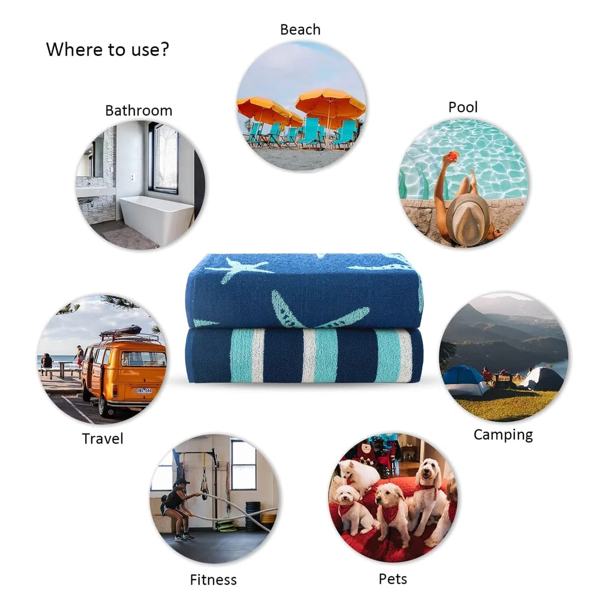 Casa Copenhagen Miami Teli da Spiaggia, Set Regalo da 2 Pezzi – Stelle Marine a Righe Blu Navy e Turchesi, Teli Piscina Extra-Large 75x150cm, 100% Cotone(Set Regalo Estivo Perfetto per Donne e Uomini)