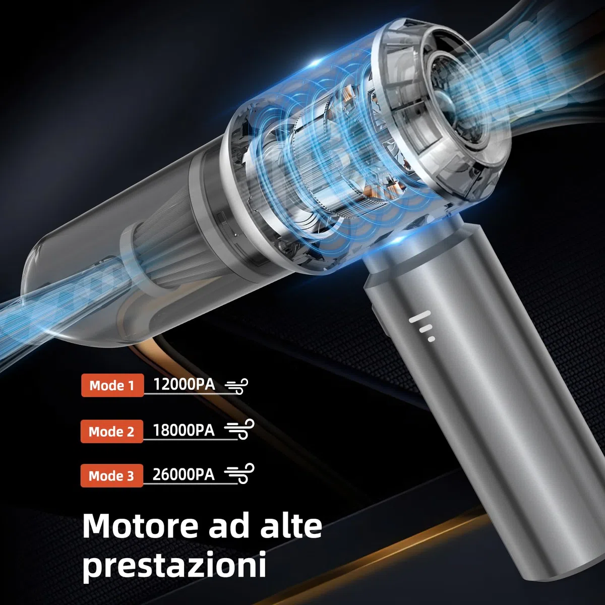 Aspirabriciole Senza Fili, 26000Pa Aspirapolvere Auto Portatile, Aspiratore e Soffiatore con Motore Brushless, Mini Aspirapolvere Potente per Auto Casa Ufficio Peli di Domestici
