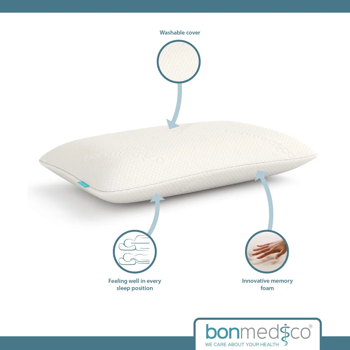 bonmedico Cuscino Cervicale Ortopedico in Memory Foam con Gel Rinfrescante - Guanciale Ergonomico Antiacaro e Anallergico per Dormire su Letto o Divano - Federa Lavabile