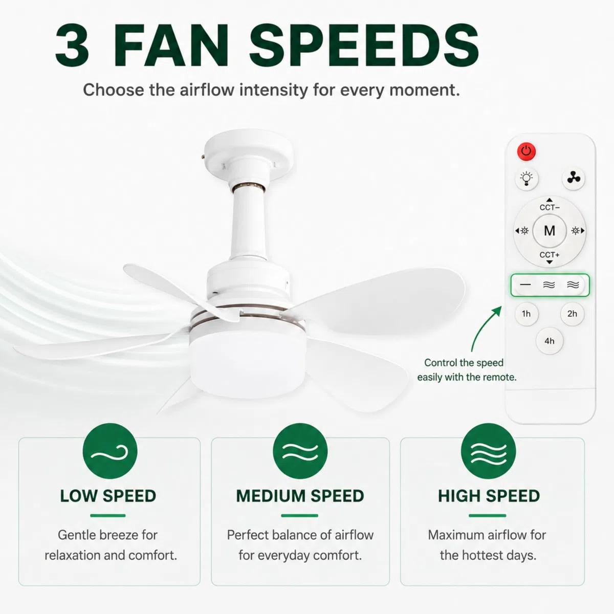 CLAR Ventilatore da Soffitto con Luce, Ventilatore a Soffitto con Luce, Ceiling Fan with Light and Remote Control, Ventilatori con Telecomando