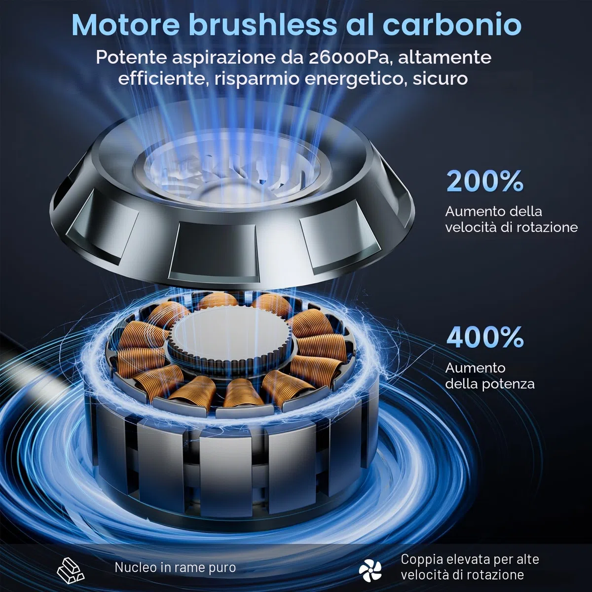 HOVIN Aspirapolvere per Auto – 26000pa Mini Aspirabriciole Senza Fili per Auto, One-Touch Dust Dump con 3 Velocità Motore Brushless, Aspirapolvere Portatile, per PC, Casa, Cucina, Fessure, Angoli