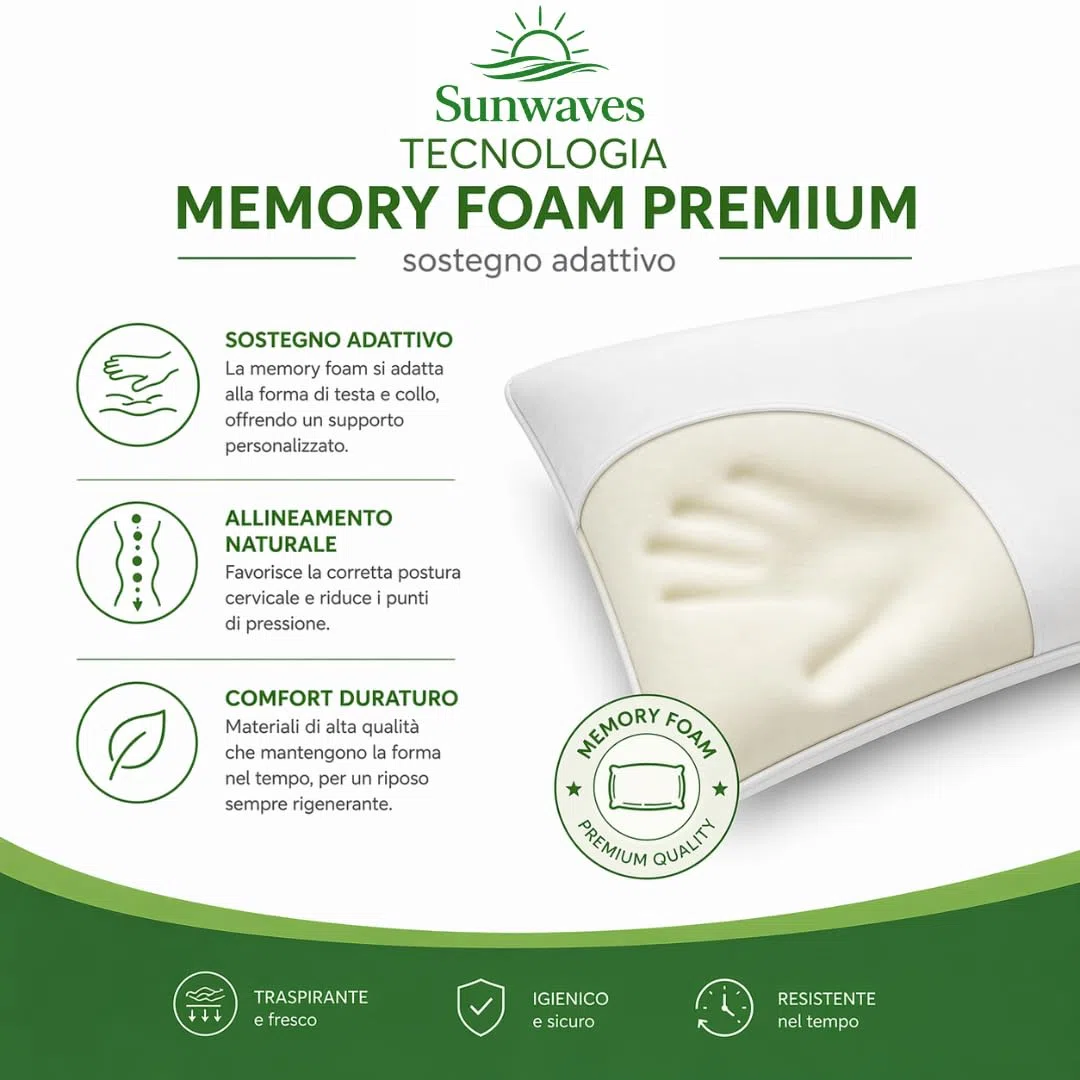 sunwaves 1 Cuscino Memory Foam – Cuscino Cervicale per Dormire 70x40x18 cm, Cuscino per Cervicale Made in Italy, Cuscino Antirussamento, Cuscino Letto in Memory Foam di Prima Scelta