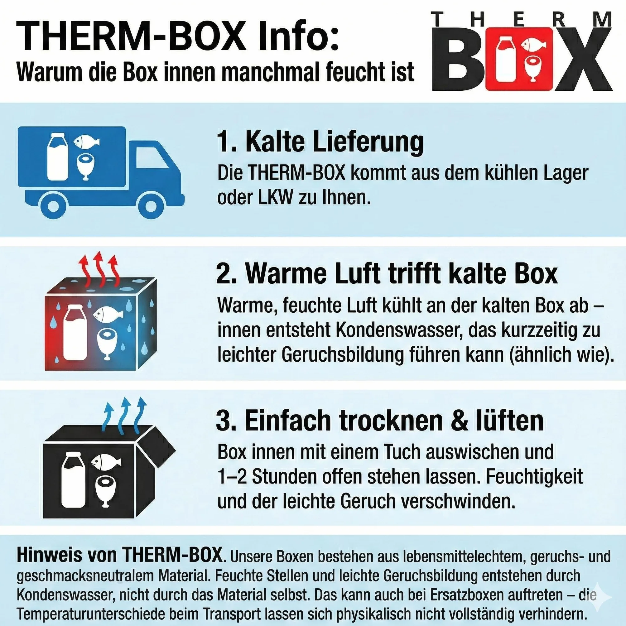 THERM BOX Scatole di polistirolo professionali impilabili da 12 litri fino a 46 l, scatola termica termica stabile e robusta
