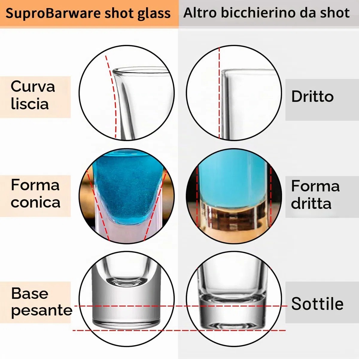 SuproBarware 24 Bicchieri da Shot in Vetro da 3cl, bicchierini liquore, bicchieri amaro con base pesante -Lavabili in Lavastoviglie, Ideali per Feste