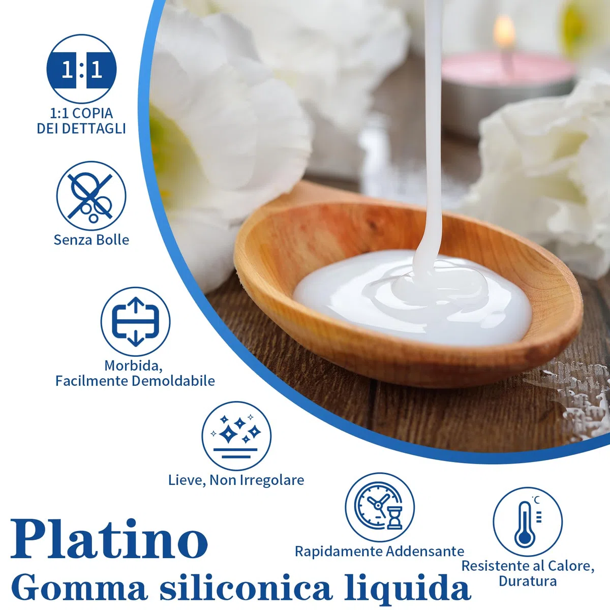 Silicone per Stampi 20A,1,25KG Trasparente Silicone Liquido Mescolamento 1:1 Rapida Cura Gomma Siliconica per Stampi,DIY Sapone Artigianale,Candele,Stampi per Resina