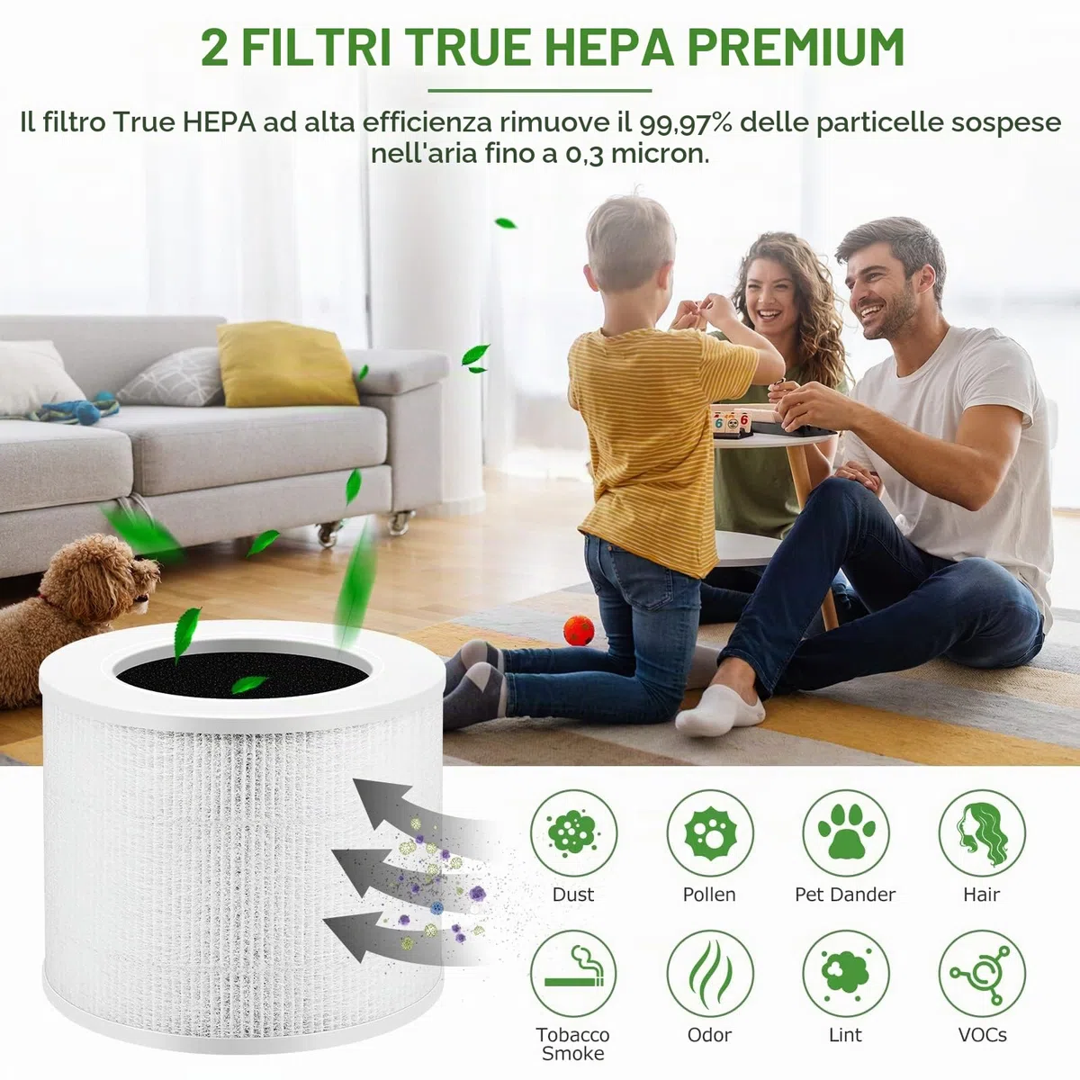 Confezione da 2 filtri HEPA di ricambio compatibili con purificatore d'aria Levoit Core Mini-RF, sistema di filtraggio 3 in 1, filtro HEPA H13 True