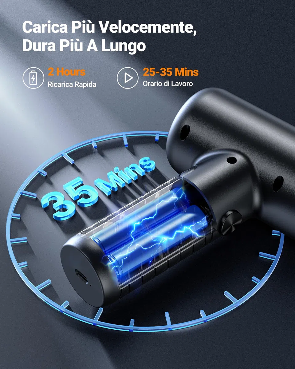 SEALIGHT Aspirabriciole Senza Fili, 32000PA 4 in 1 Aspirapolvere per Auto Portatile, 400000 RPM Motore Brushless, Aspiratore e Soffiatore Mini Aspirabriciole Senza Fili Potente per Auto Casa