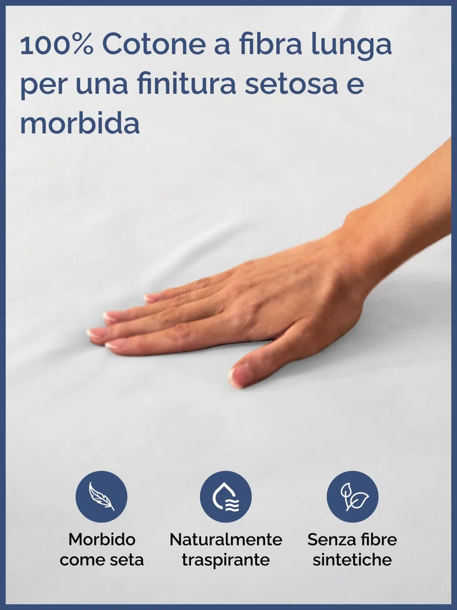 Lenzuolo con angoli 180x200cm - 100% cotone - Lenzuolo con angoli 180x200 per materassi fino a 30 cm altezza - Biancheria premium 400 fili cotone - Certificato OEKO-TEX - Confezione singola - Bianco