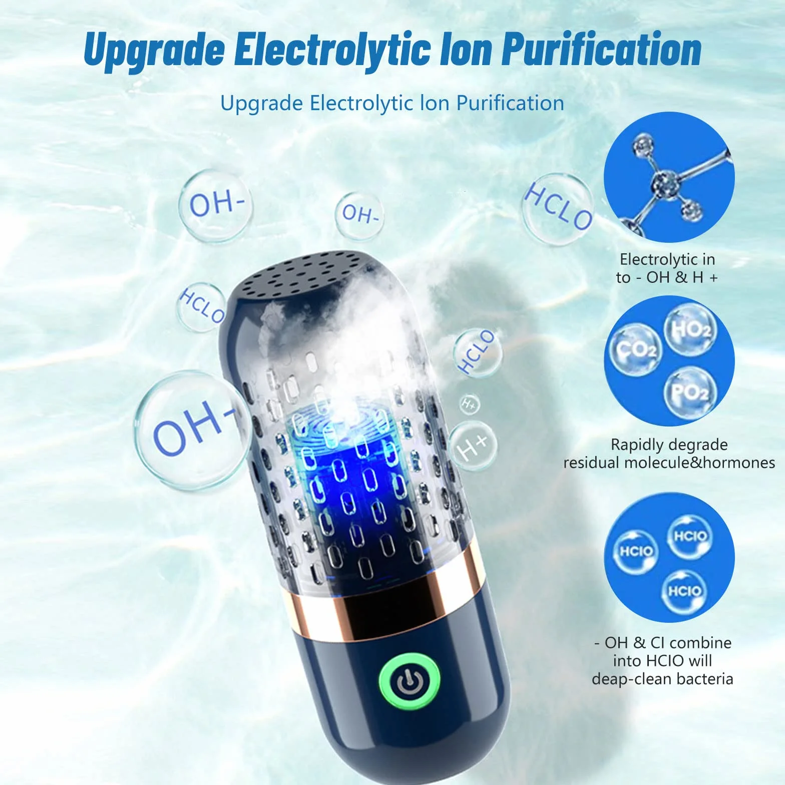 Depuratore per Frutta e Verdura, 3000mAh IPX7 Macchina per la Pulizia di Frutta e Verdura Lavatrice di Frutta Ricaricabile Senza Fili USB Portatile per la Pulizia di Frutta e Verdura, Riso, Carne