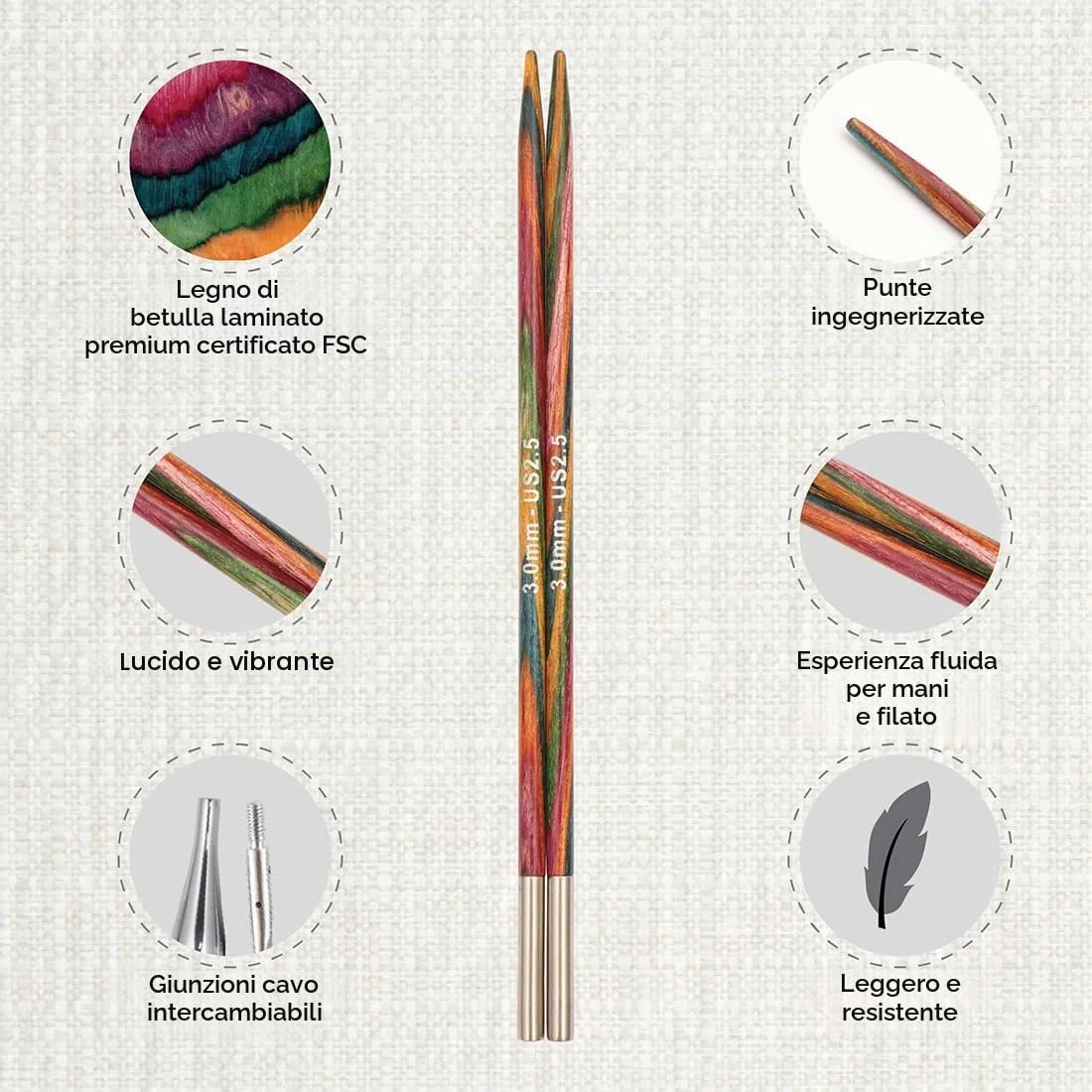 Set ferri da maglia circolari intercambiabili KnitPro Symfonie, Principiante, 4.00, 5.00 e 6.00 mm più accessori