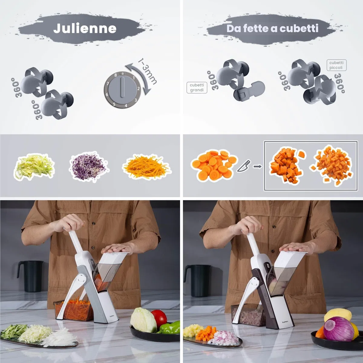 SupMaKin Mandolina di verdure, Spessore regolabile Patate Affettatrice Cipolla Chopper Kitchen Chopping Artifact Multifunzionale Cutte