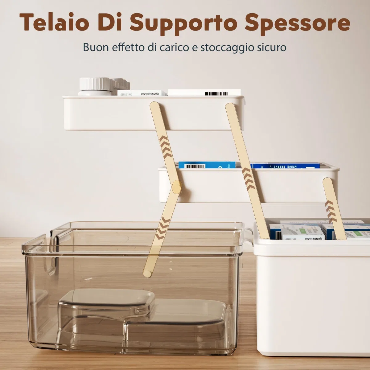 Mihoho Grande scatola per medicinali a 3 strati, organizer per medicinali a 3 livelli, organizer per scatole di immagazzinaggio con scomparti, custodia per kit di emergenza per la famiglia (bianco K)