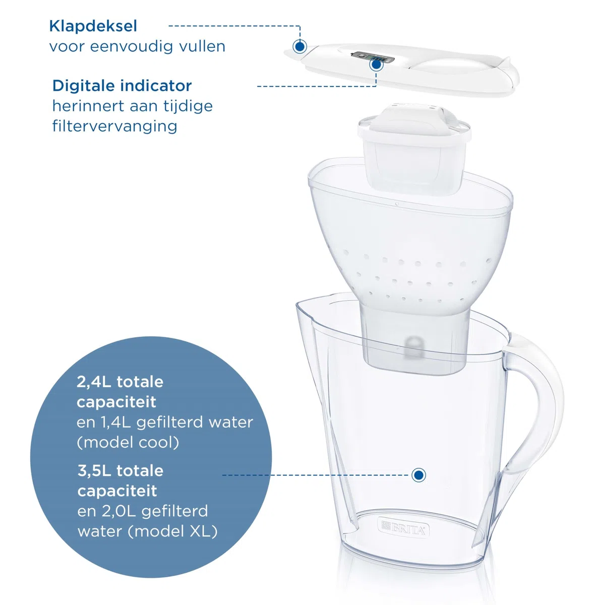 BRITA Marella Cool Water Filter Jug 2,4L + Maxtra Pro All-in-1 Waterfilter