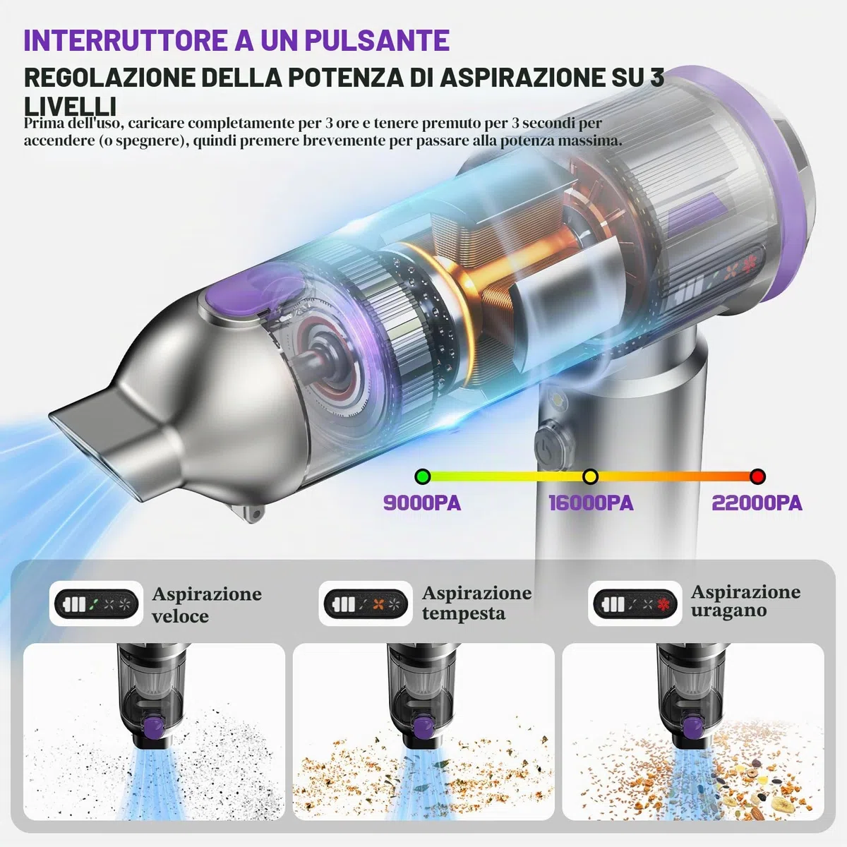 Aspirabriciole Senza Fili Potente, 25000Pa 4 in 1 Aspirapolvere Auto Portatile,Aspiratore e Soffiatore con Motore Brushless,USB C Mini Aspirapolvere Potente per Auto Casa Ufficio Peli di (viola)