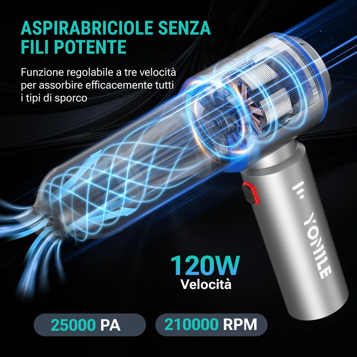 Yomile Aspirabriciole Senza Fili 4 in 1, Aspirapolvere Auto 25000PA Aspirapolvere Senza Fili Potente con Motore Brushless, Mini aspirapolvere Soffiatore Aspiratore per Casa, Ufficio, Cucina
