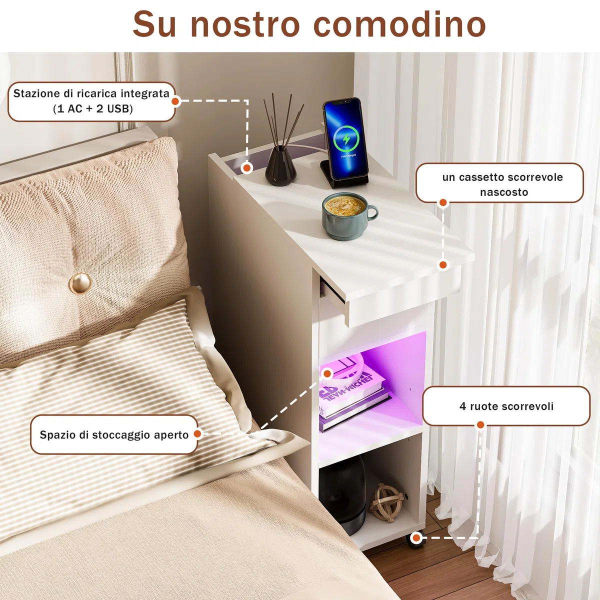 Comodino Stretto con Illuminazione a RGB LED e Stazione di Ricarica, 1 AC 2 USB Comodini con 2 Scomparti Aperti e 1 Ripiano Estraibile, 4 Rotelle, Soggiorno Studio, Moderno Bianco 25cm