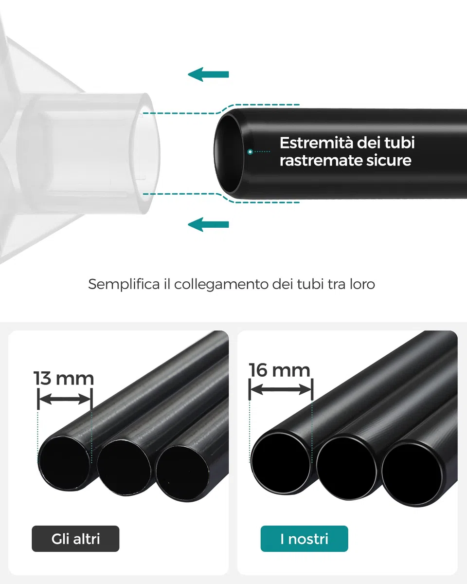 SONGMICS Armadio in Tessuto, Armadio Portatile, 45 x 127 x 176 cm, 2 Barre Appendiabiti, Ripiani, e 4 Tasche Laterali, Grande Capacitàper Camera da Letto, Soggiorno, Grigio RYG008G02