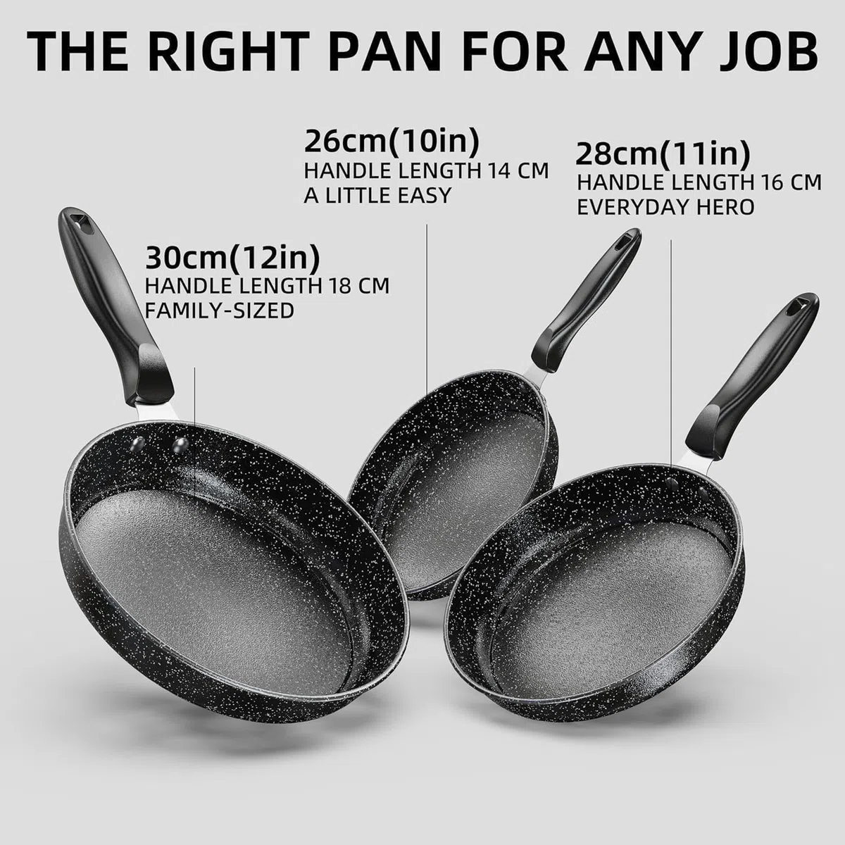 Kiseely Set di padelle antiaderenti, padella in ghisa da 26 cm + 28 cm + 30 cm, set da 3 pezzi per cucinare, padelle professionali antiaderenti con manico resistente al freddo (NI2)