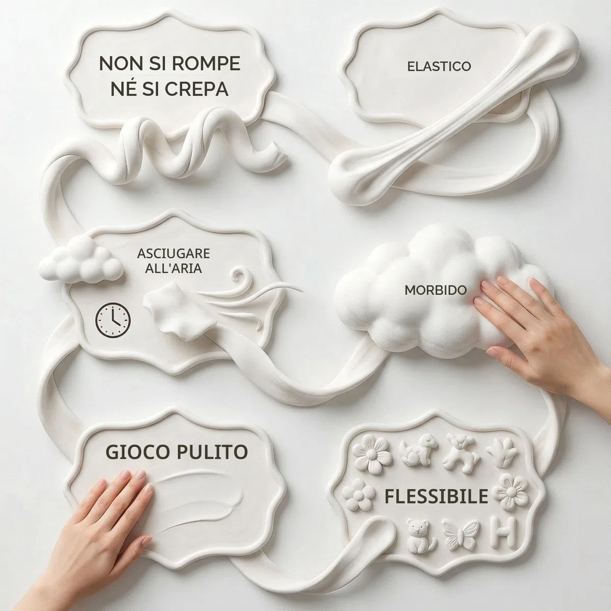 BOHS Argilla Modellabile in Schiuma - Bianca, Asciugatura all'Aria - per Arti, Artigianato, Finto Forno, Cosplay e Creazione di Costumi- 1.36kg, 3+