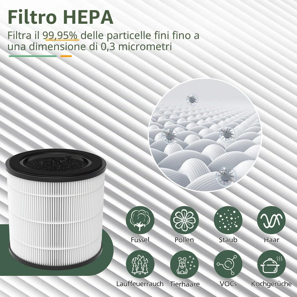 2 filtri di ricambio compatibili con Philips 800 Series - AC0830/10 AC0820/30 AC0820/10 AC0819/10, HEPA 3 in 1 H13 e carboni attivi