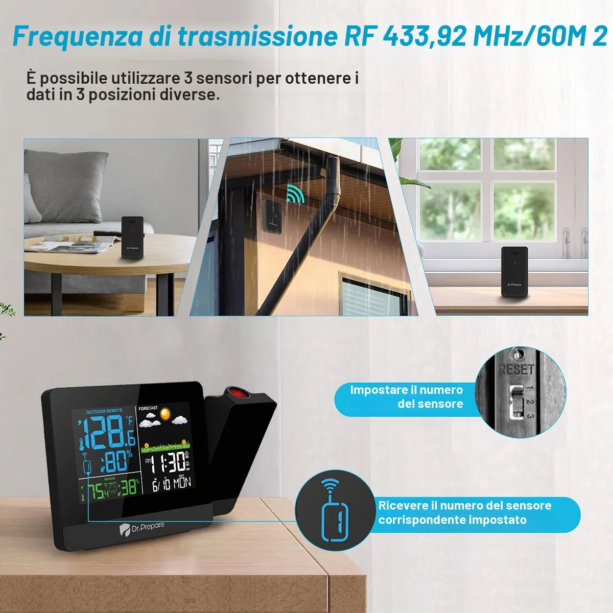 DR.PREPARE Sveglia con Proiettore Sveglia Proiezione Soffitto con Stazione Meteo Sensore Esterno Visualizza Temperatura Umidità Interna e Esterna per Camera da Letto Comodino.