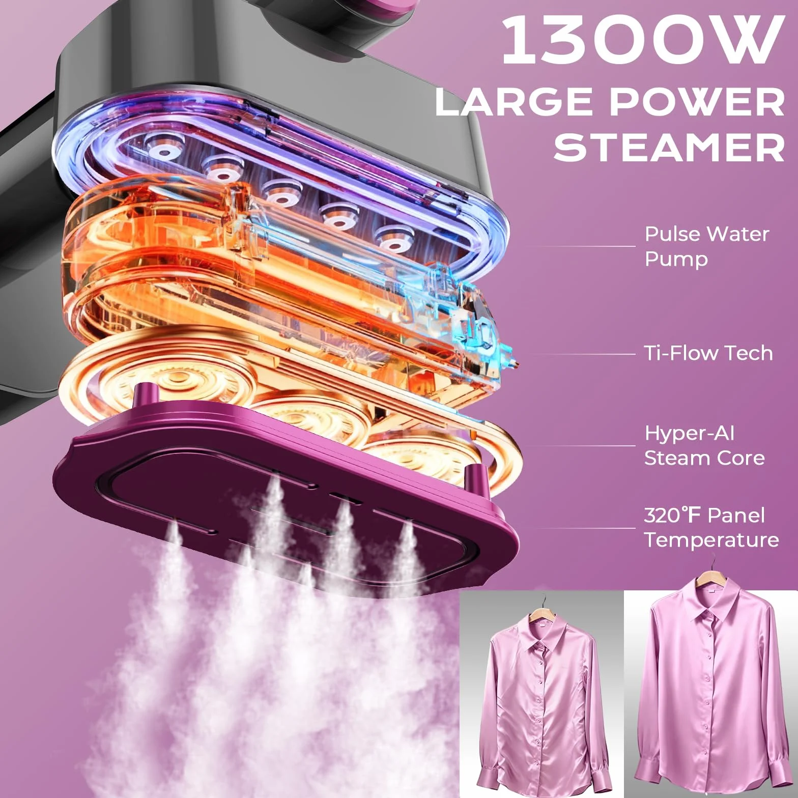 1300W Ferro da Stiro Verticale, 2-in-1 Ferro da Stiro Portatile con Serbatoio 200ml, Riscaldamento 10s, 5+1 Modalità di Stiratura con Guanto Mini Ferro da Stiro per Casa Ufficio Viaggi Adatto