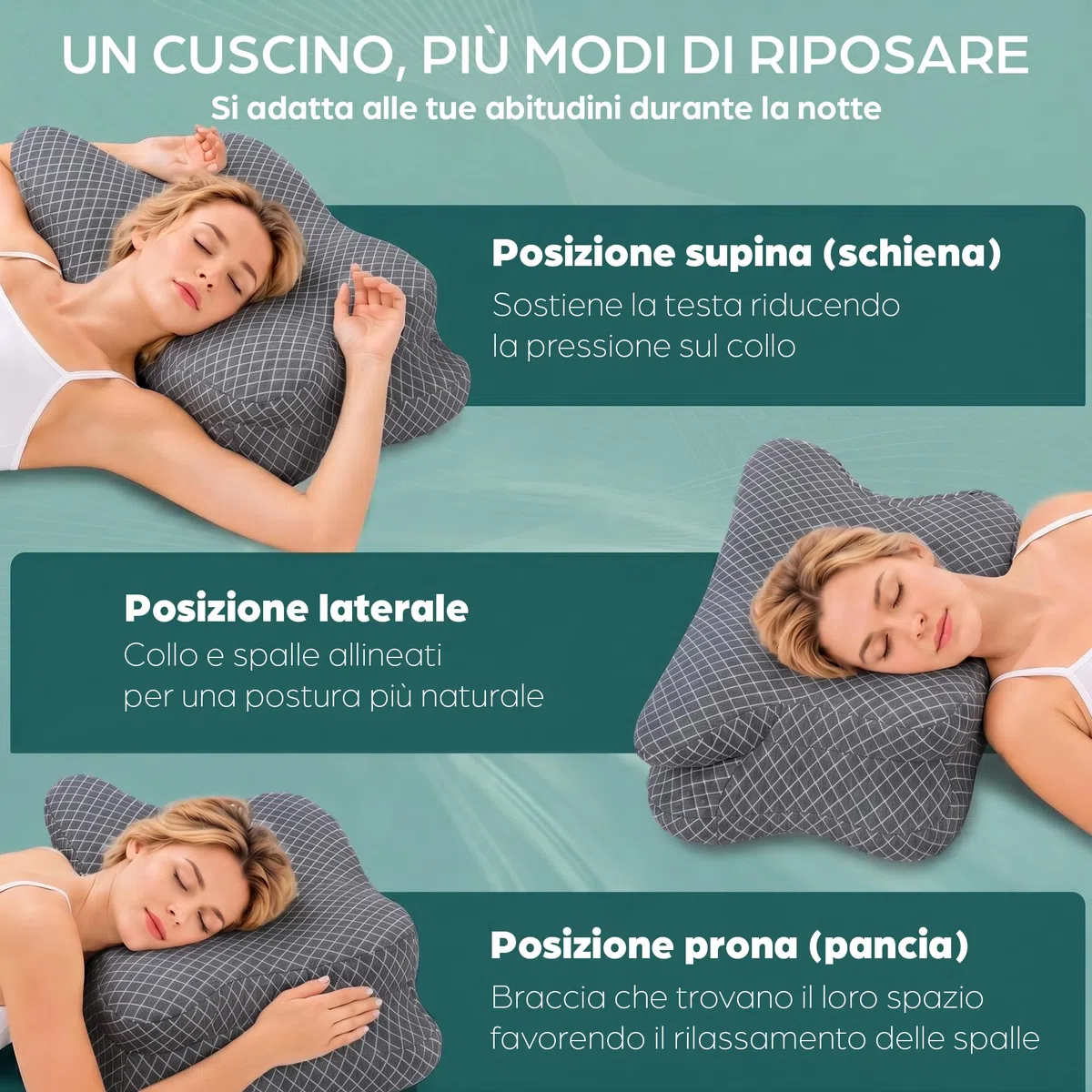 Cuscino Cervicale per Dormire | Cuscino Memory Foam Cervicale Anatomico OEKO-TEX | Cuscino per Cervicale Ergonomico Supporto al Collo | Guanciale Anallergico Sfoderabile e Lavabile Federa Traspirante