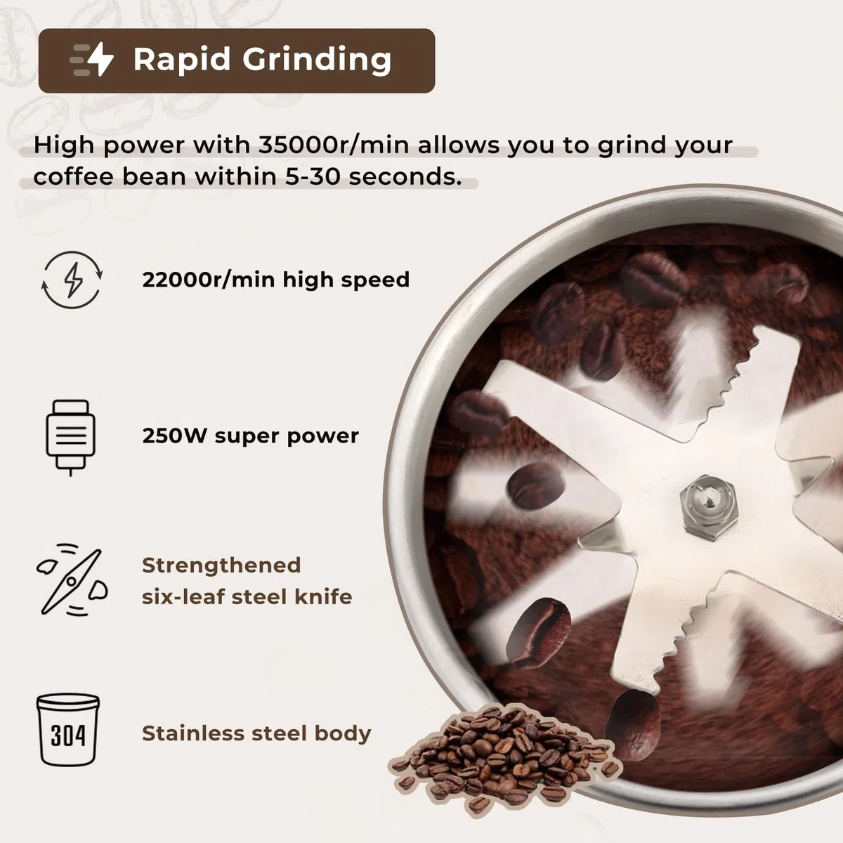 Moongiantgo Mulino Multifunzione per Cereali, Caffè e Spezie (250W 22000RPM, Capacità 200ml, Acciaio Inossidabile, Macinatura Ultra-fine per Cereali, Chicchi, Caffè - con Pennello e Cucchiaio)