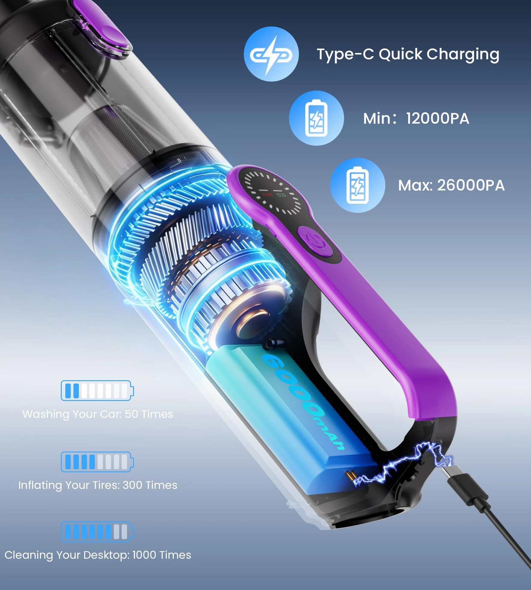 Aspirapolvere Auto 26000 PA 4 in 1, Multifunzione Potente Senza Fili con Display a LED, Portatile Ricaricabile per Peli di Animali, Casa, Ufficio, Cucina