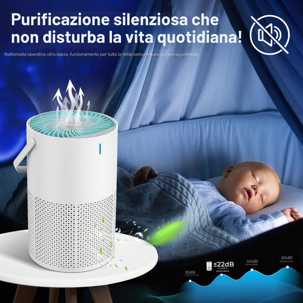 Purificatore d'Aria con Filtro HEPA,Depuratore aria,Purificatore aria,Air purifier,Sensore Intelligente,con Spugna Aromatica,Purificatore d'Aria per Allergie,per Camera Letto,Bagno,Soggiorno